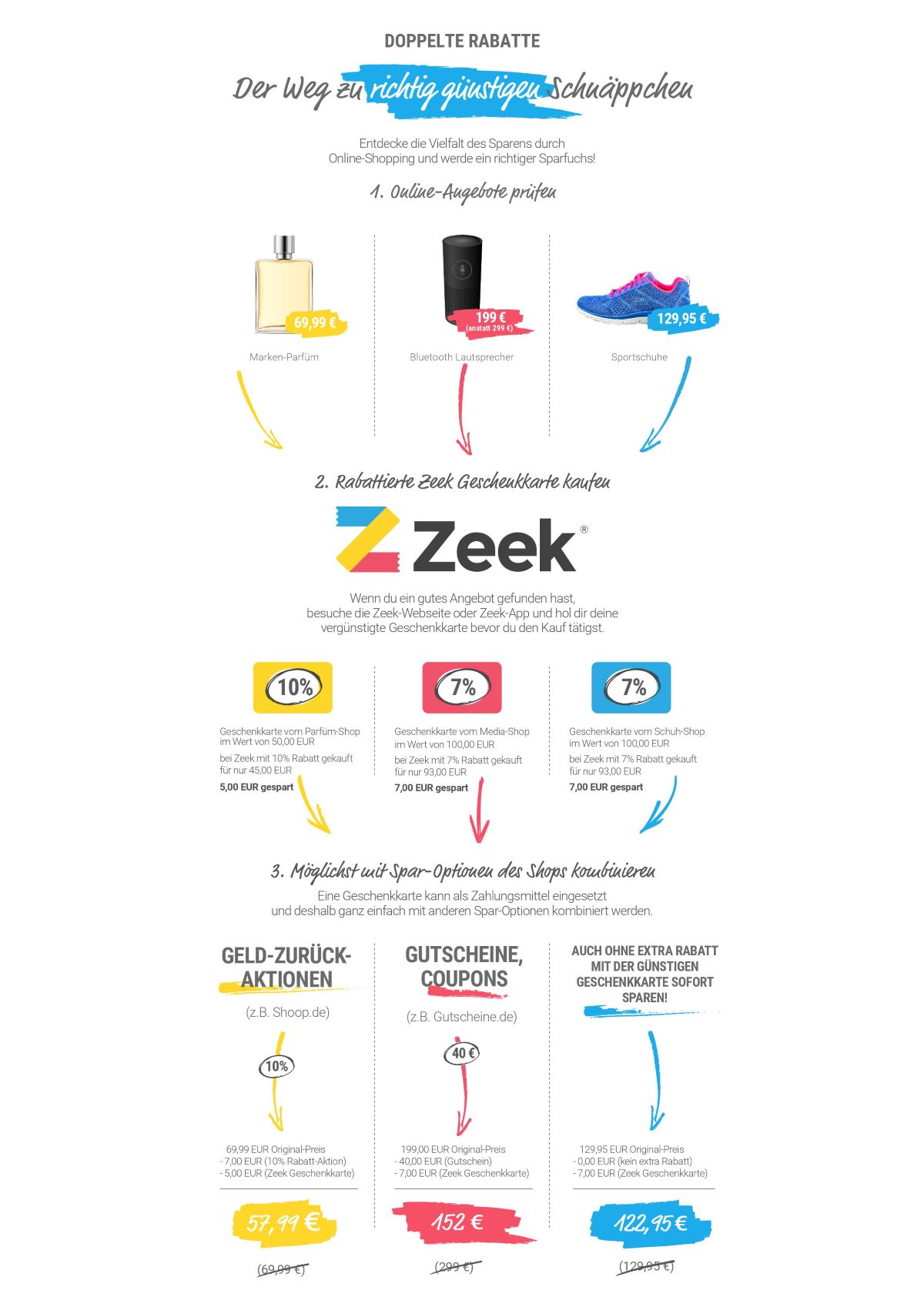 Leave a Reply Cancel reply